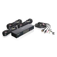 Iogear GCS1794 Iogear GCS1794